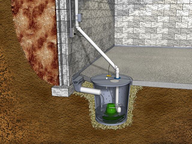 State-of-the-art sump pump system installation in the basement of a Massillon residence, ensuring a dry and flood-resistant environment